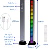 فروشگاه گجت پلاس2,800,000 ریالرقص نور اکولایزر حساس به صدا RGB LED|گجت های پر کاربرد
