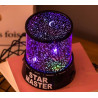 فروشگاه گجت پلاس4,250,000 ریالچراغ خواب و پروژکتور طرح آسمان شب مدل Star Master|گجت های پر کاربرد