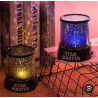 فروشگاه گجت پلاس4,250,000 ریالچراغ خواب و پروژکتور طرح آسمان شب مدل Star Master|گجت های پر کاربرد