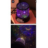 فروشگاه گجت پلاس4,250,000 ریالچراغ خواب و پروژکتور طرح آسمان شب مدل Star Master|گجت های پر کاربرد